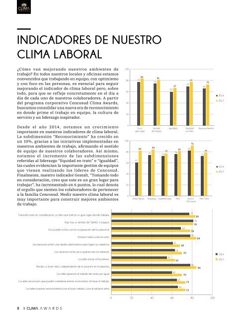 revista-clima-final