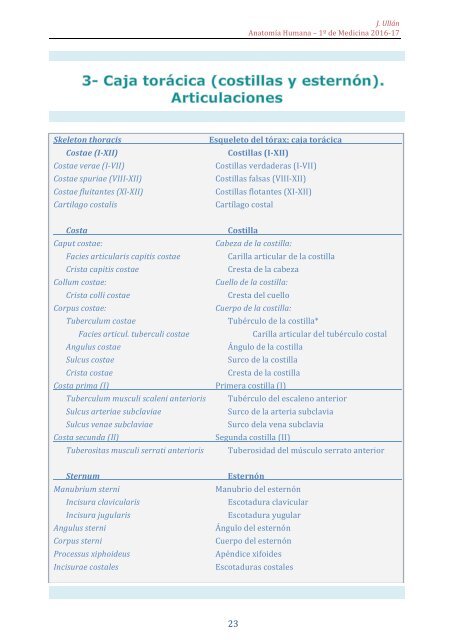 Osteoartrología unav