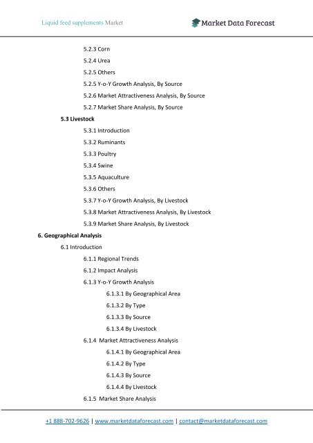 Liquid feed supplies market