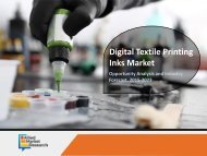 New Business Opportunities in Digital Textile Printing Inks Market