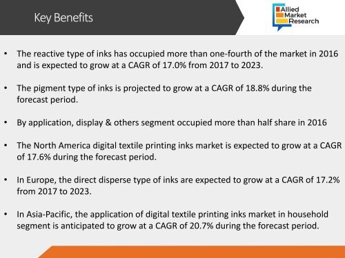 New Business Opportunities in Digital Textile Printing Inks Market