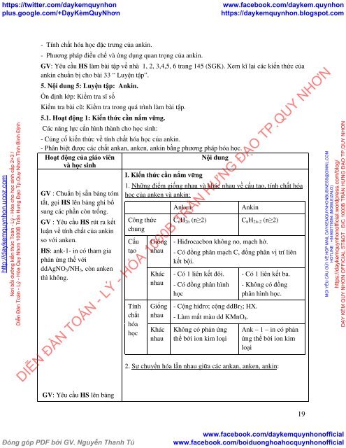 [ Cooperation Project ] Giáo án hóa học cơ bản 11 dạy học theo chủ đề (P5+6) - GV Nguyễn Thị Dung