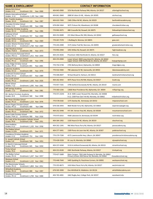 2018 Atlanta CommunityProfiles