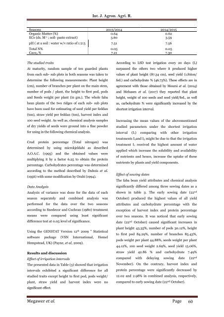 Performance of five Faba bean varieties under different irrigation intervals and sowing dates in newly reclaimed soil