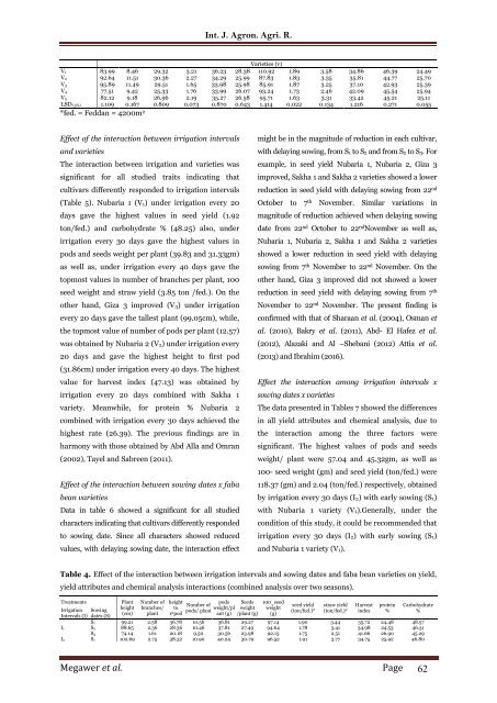 Performance of five Faba bean varieties under different irrigation intervals and sowing dates in newly reclaimed soil