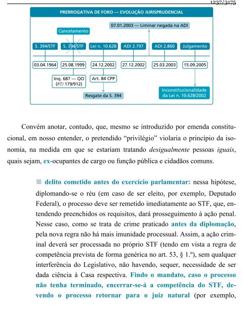 Direito Constitucional Esquematizado -  Lenza (2015)