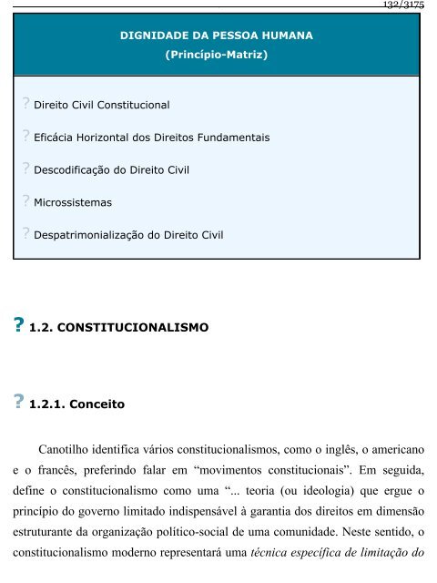 Direito Constitucional Esquematizado -  Lenza (2015)