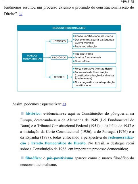 Direito Constitucional Esquematizado -  Lenza (2015)