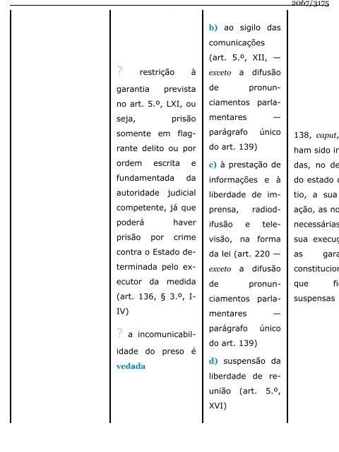 Direito Constitucional Esquematizado -  Lenza (2015)