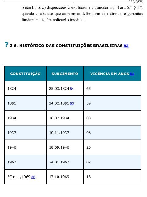 Direito Constitucional Esquematizado -  Lenza (2015)