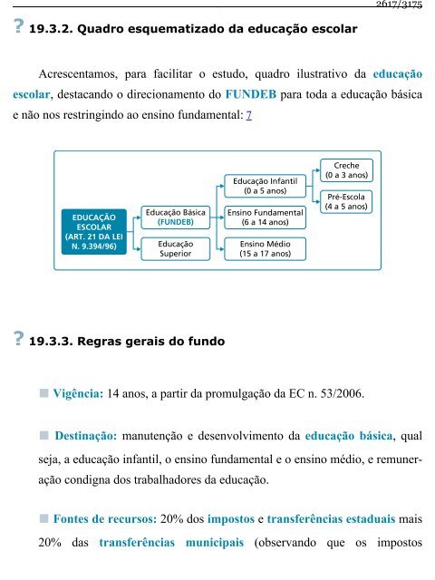 Direito Constitucional Esquematizado -  Lenza (2015)