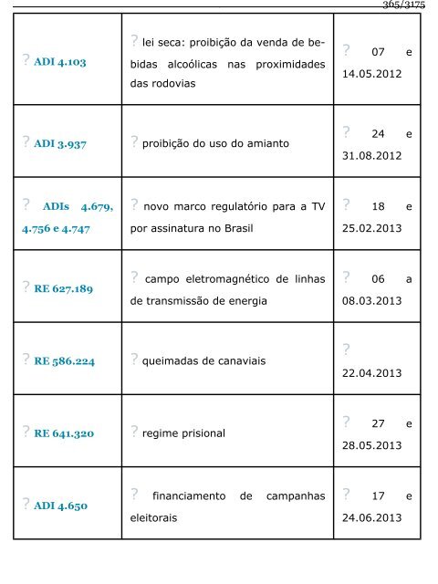 Direito Constitucional Esquematizado -  Lenza (2015)