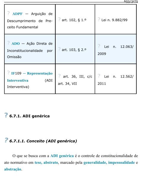 Direito Constitucional Esquematizado -  Lenza (2015)