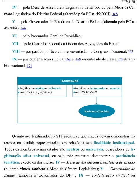 Direito Constitucional Esquematizado -  Lenza (2015)