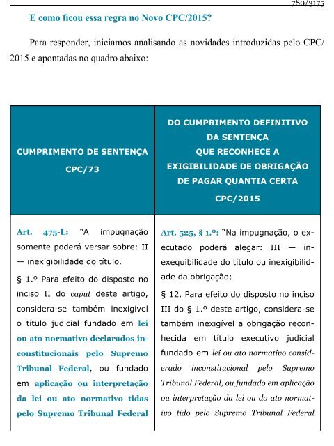 Direito Constitucional Esquematizado -  Lenza (2015)