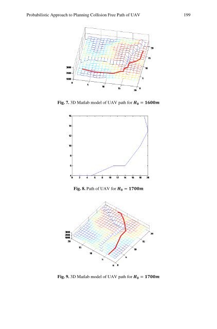 [Studies in Computational Intelligence 481] Artur Babiarz, Robert Bieda, Karol Jędrasiak, Aleksander Nawrat (auth.), Aleksander Nawrat, Zygmunt Kuś (eds.) - Vision Based Systemsfor UAV Applications (2013, Sprin