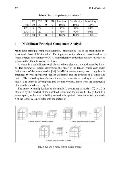 [Studies in Computational Intelligence 481] Artur Babiarz, Robert Bieda, Karol Jędrasiak, Aleksander Nawrat (auth.), Aleksander Nawrat, Zygmunt Kuś (eds.) - Vision Based Systemsfor UAV Applications (2013, Sprin