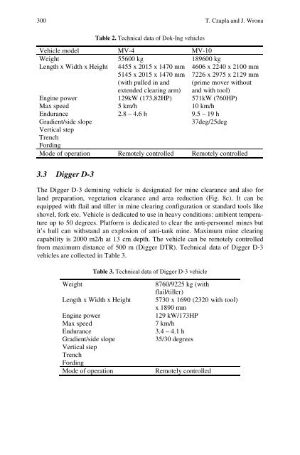 [Studies in Computational Intelligence 481] Artur Babiarz, Robert Bieda, Karol Jędrasiak, Aleksander Nawrat (auth.), Aleksander Nawrat, Zygmunt Kuś (eds.) - Vision Based Systemsfor UAV Applications (2013, Sprin