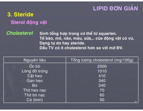 HÓA HỌC THỰC PHẨM - CHƯƠNG 2 - LIPID - TÔN NỮ MINH NGUYỆT