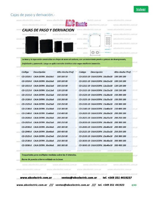 Material Eléctrico e Iluminación