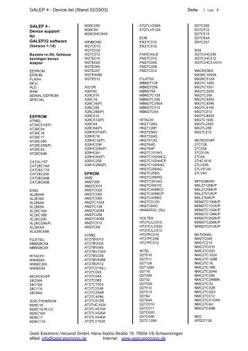 Device list - Geist Electronic-Versand GmbH