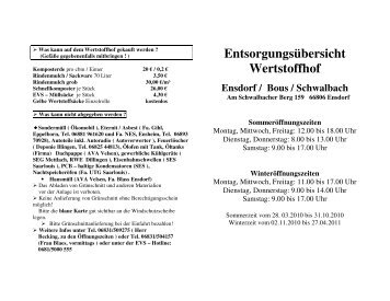 Entsorgungsübersicht Wertstoffhof Ensdorf / Bous / Schwalbach