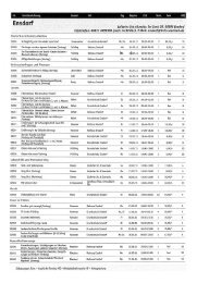 PdF-Datei - Gemeinde Ensdorf