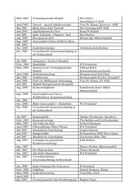 Datum Aktivität/Programm Mitwirkende Personen März 2002 ...