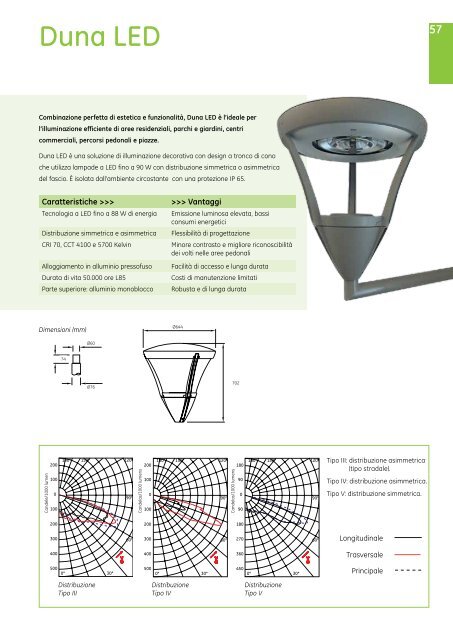 67 - GE Lighting