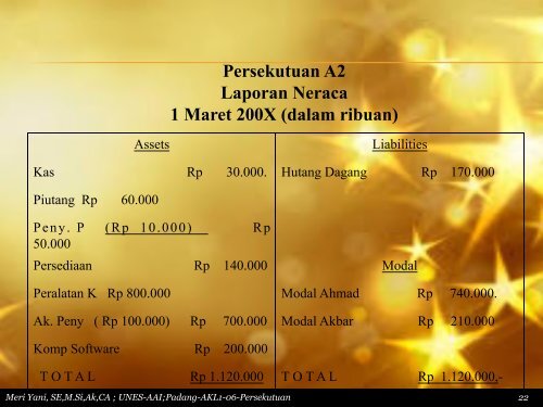 AKL1-06-Persekutuan pertukaran aset