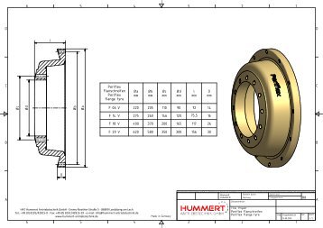 Periflex Flanschreifen F 06 V - F 29 V 