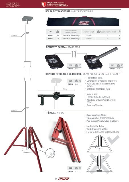 PIHER-catalogo-ES-2018