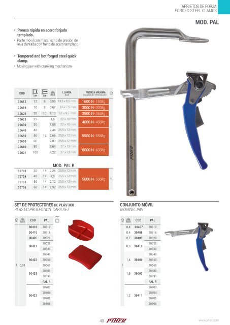 PIHER-catalogo-ES-2018