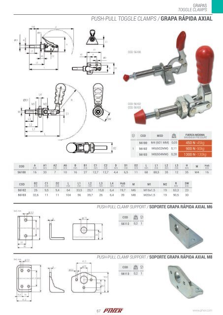 PIHER-catalogo-ES-2018