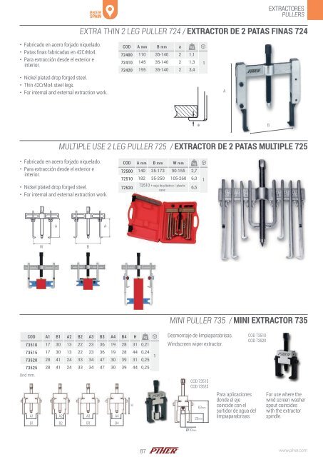 PIHER-catalogo-ES-2018