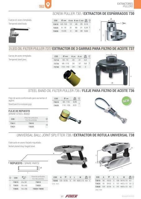 PIHER-catalogo-ES-2018