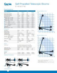 Self-Propelled Telescopic Booms