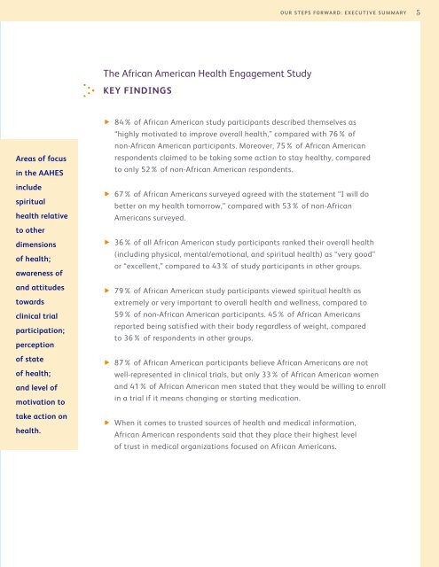 African American Health 2018