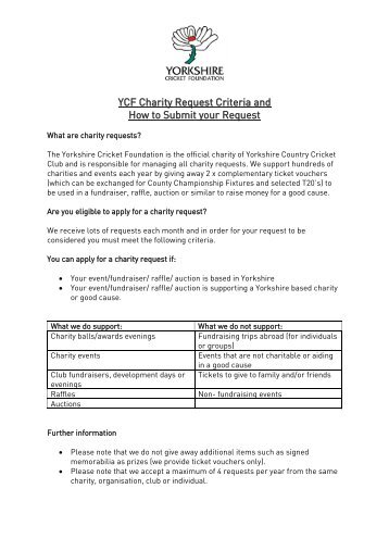 Charity Request Criteria and How to Submit