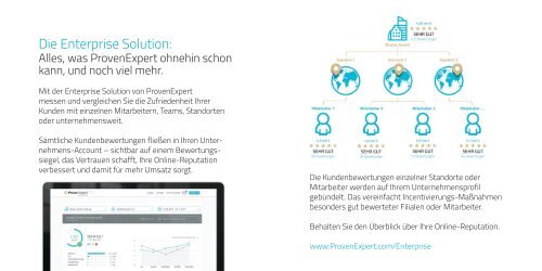 ProvenExpert - Broschuere