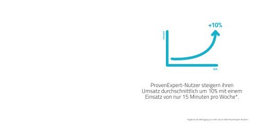 ProvenExpert - Broschuere