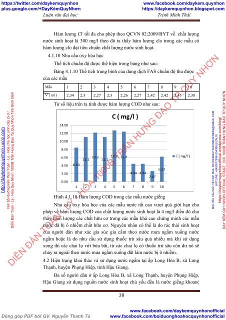 Khảo sát chất lượng nước giếng khoan tại ấp Long Hòa B, xã Long Thạnh, huyện Phụng Hiệp, tỉnh Hậu Giang