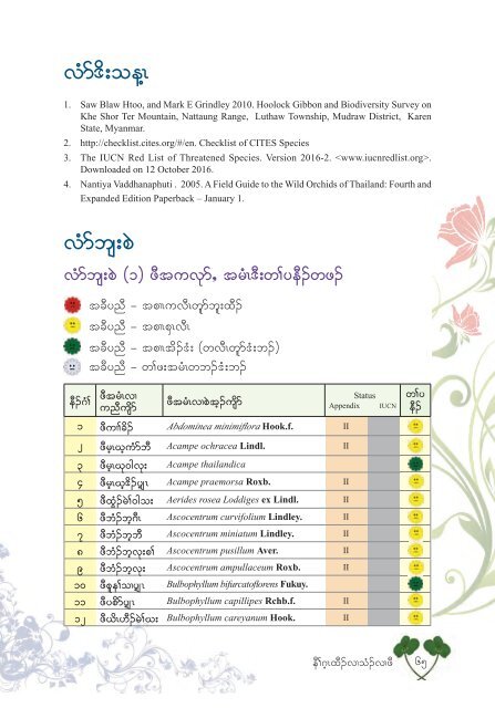 Studying Orchids Enriching Lives (Karen Version)