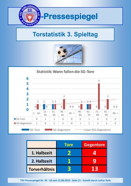 TSV-Pressespiegel-35-160818