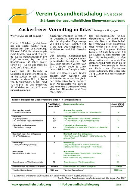 Zuckerfreier Vormittag in Kitas! - Gesundheitsdialog e. V.