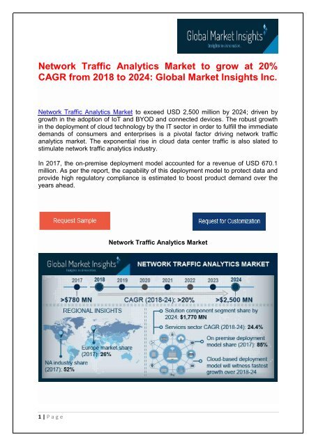 Europe Network Traffic Analytics Market to record an appreciable growth over 2018-2024
