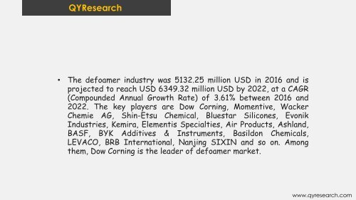 Global Defoamer industry is projected to reach 2853.63 K Tonnes by 2022