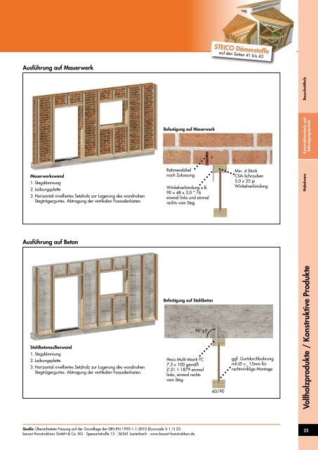 Behrens-Wöhlk-Gruppe Holzbau 2017