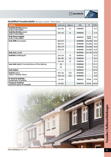 Behrens-Wöhlk-Gruppe Holzbau 2017