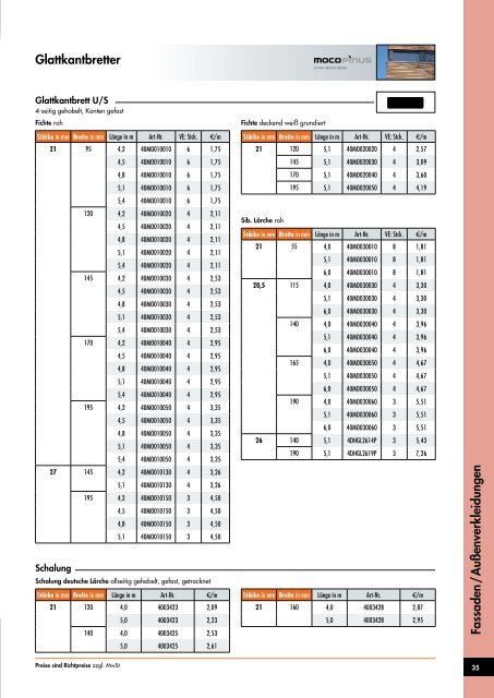 Behrens-Wöhlk-Gruppe Holzbau 2017